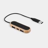 Concentrador de puertos tallin